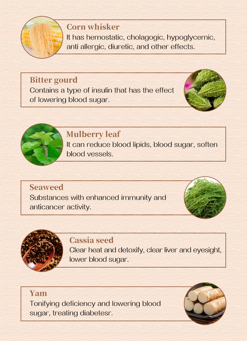 bitterGourd mulberry tablets ingredients